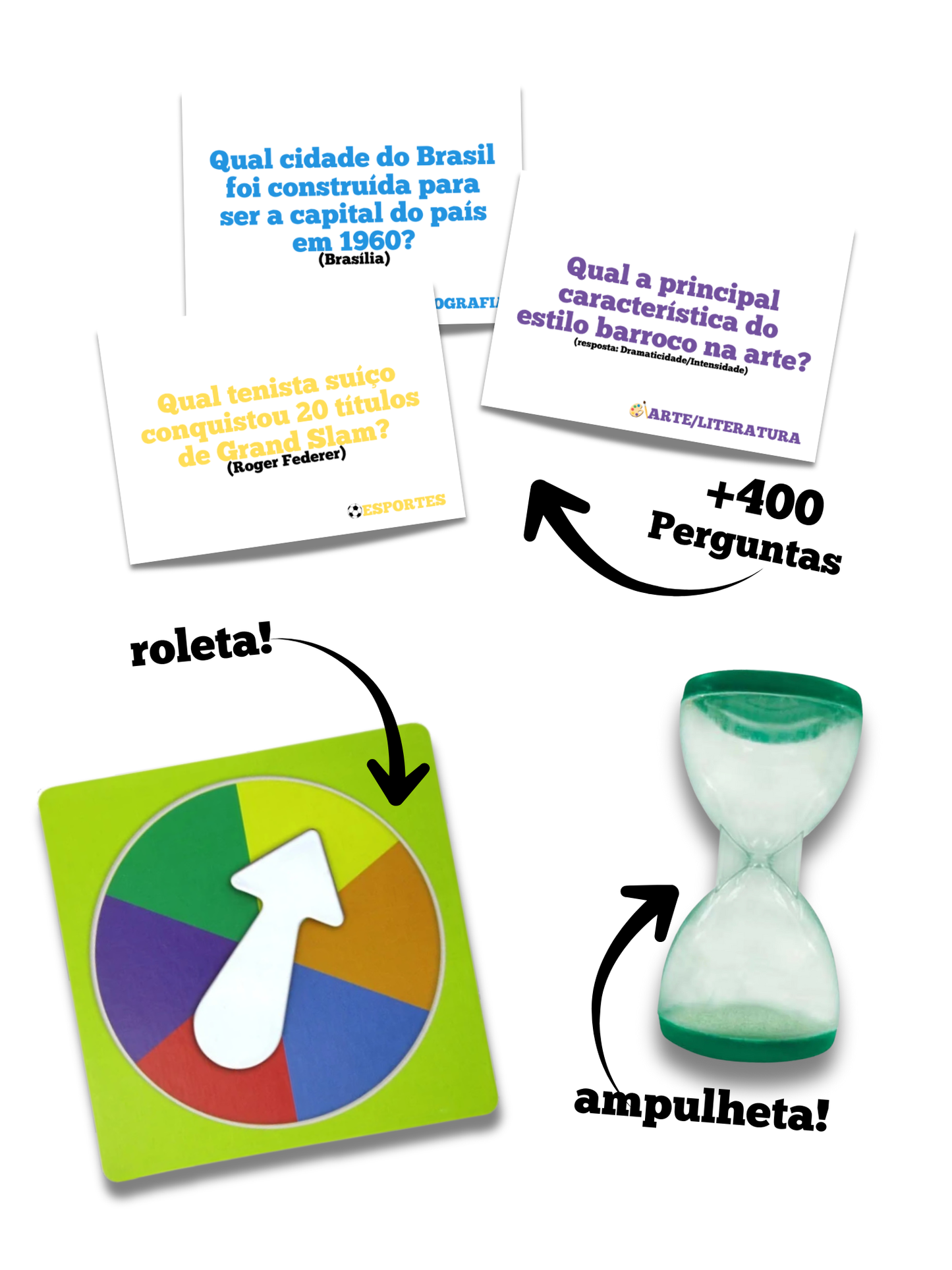 DRUNK QUIZ: Jogo Base